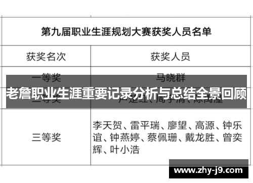 老詹职业生涯重要记录分析与总结全景回顾 老詹职业生涯重要记录分析与总结全景回顾