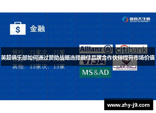 英超俱乐部如何通过赞助战略选择最佳品牌合作伙伴提升市场价值