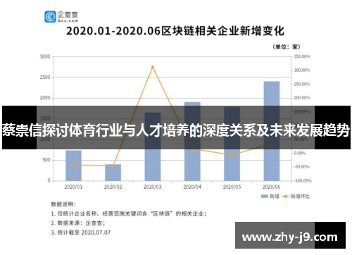 蔡崇信探讨体育行业与人才培养的深度关系及未来发展趋势 蔡崇信探讨体育行业与人才培养的深度关系及未来发展趋势