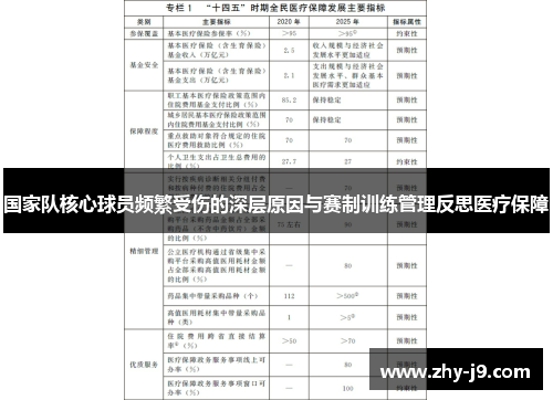 国家队核心球员频繁受伤的深层原因与赛制训练管理反思医疗保障 国家队核心球员频繁受伤的深层原因与赛制训练管理反思医疗保障