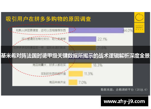 基米希对阵法国时德甲级关键数据所揭示的战术逻辑解析深度全景
