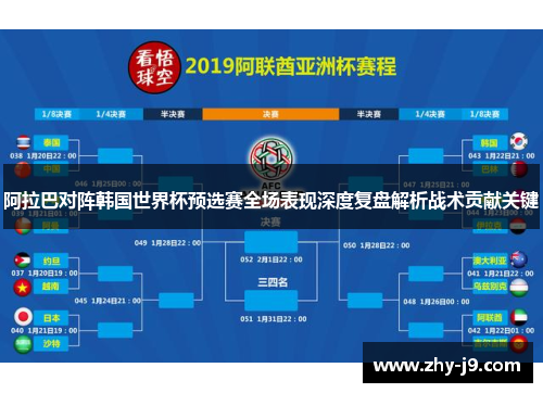 阿拉巴对阵韩国世界杯预选赛全场表现深度复盘解析战术贡献关键