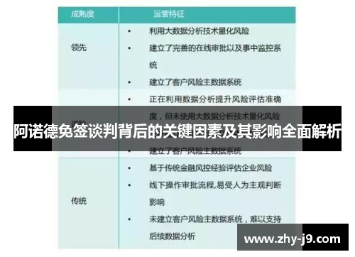 阿诺德免签谈判背后的关键因素及其影响全面解析 阿诺德免签谈判背后的关键因素及其影响全面解析