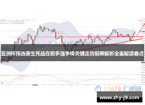 亚洲杯预选赛生死战在即多强争锋关键走势前瞻解析全面解读看点