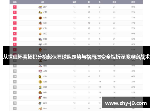 从世俱杯赛场积分榜起伏看球队走势与格局演变全解析深度观察战术