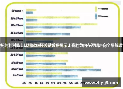 托纳利对阵莱比锡欧联杯关键数据揭示比赛胜负内在逻辑走向全景解读