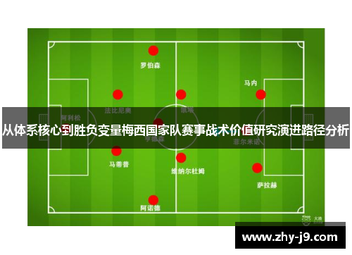 从体系核心到胜负变量梅西国家队赛事战术价值研究演进路径分析 从体系核心到胜负变量梅西国家队赛事战术价值研究演进路径分析