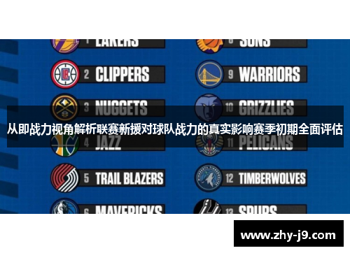 从即战力视角解析联赛新援对球队战力的真实影响赛季初期全面评估 从即战力视角解析联赛新援对球队战力的真实影响赛季初期全面评估