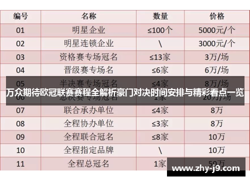 万众期待欧冠联赛赛程全解析豪门对决时间安排与精彩看点一览