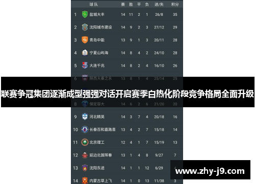 联赛争冠集团逐渐成型强强对话开启赛季白热化阶段竞争格局全面升级
